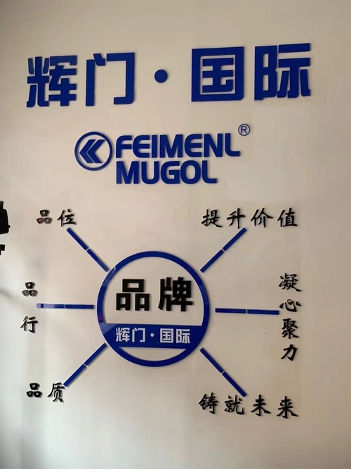 Latest company Solutions about Миссия компании.