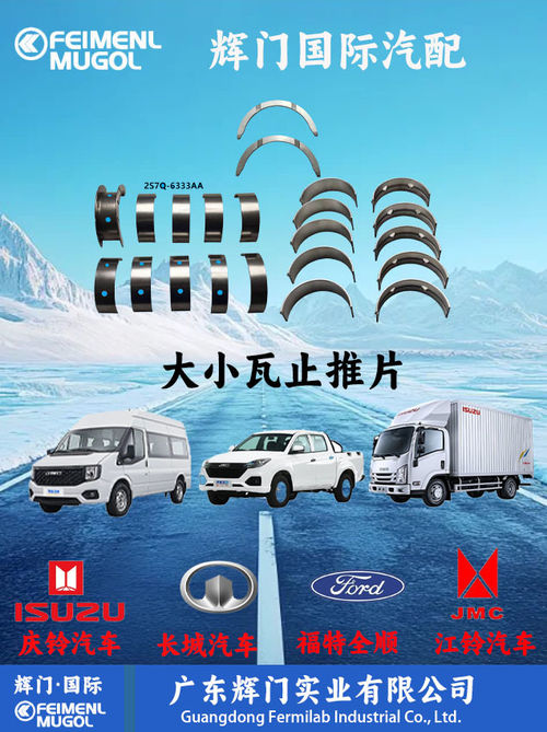 Последние новости компании о Guangdong Huimen Industrial Co., Ltd. расширяет глобальный охват с полным портфелем автомобильных запчастей