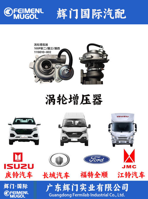 Последние новости компании о Глобальный охват: Guangdong Huimen Industrial Co., Ltd.