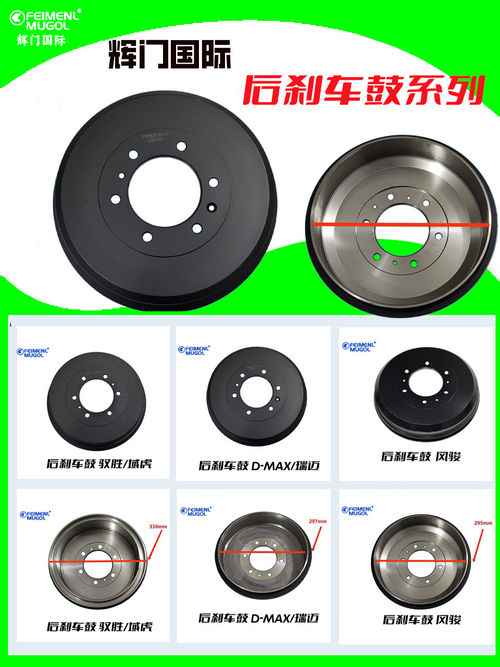 Последние новости компании о Расширение горизонтов: специализированная служба Guangdong Huimen Industrial Co., Ltd. для Азербайджана